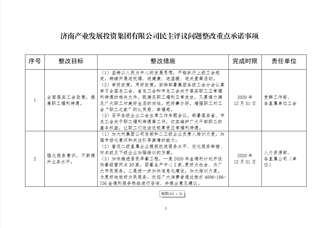 尊龙凯时 人生就是搏民主评议问题整改重点承诺事项