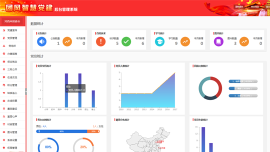 智慧党建系统后台之后台欧付宝欧付